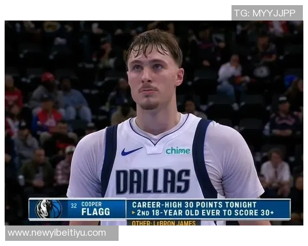 弗拉格创历史拿下115分53板22助成詹姆斯后第二年轻10020球员 弗拉格创历史拿下115分53板22助成詹姆斯后第二年轻10020球员